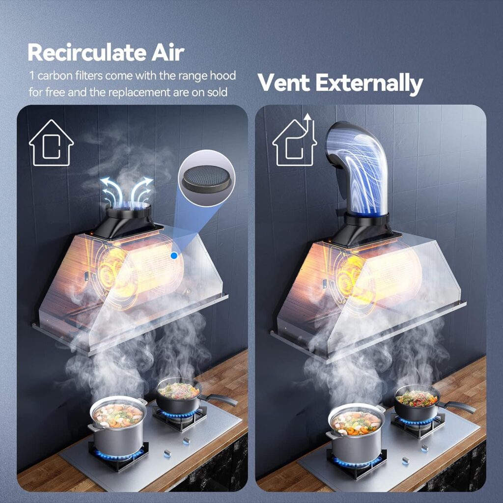 Convertible Ventilation